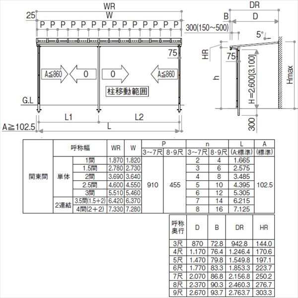 YKK サザンテラス フレームタイプ 関東間 600N／ｍ2 3間×8尺 （2連結