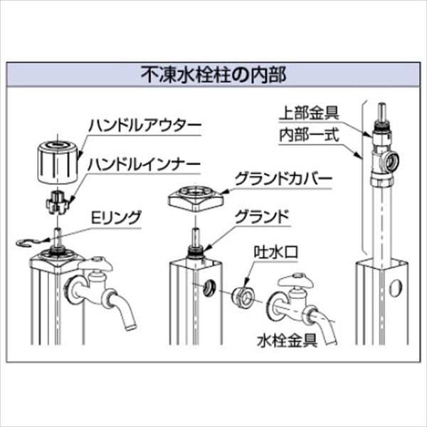 カクダイ 不凍水栓柱 624-301-1200 『水栓柱・立水栓 蛇口は別売り』