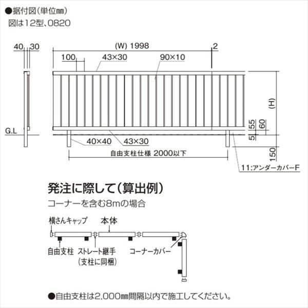 フェンス 外構 diy 四国化成　クレディフェンスSG　12型　本体　CSGF12-1220　『アルミフェンス