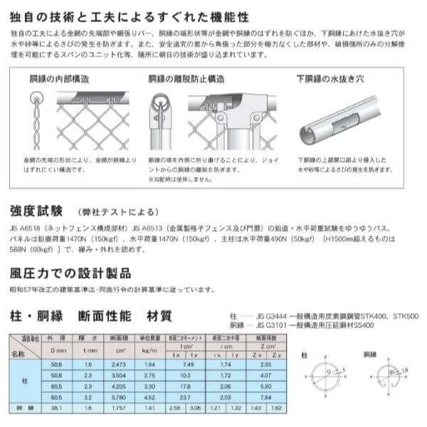 朝日スチール 朝日PCフェンス A型 5スパンセット 組立式 PC-A1000 アメリカンフェンス 金網 の通販はau PAY マーケット  キロWowma!店 au PAY マーケット－通販サイト