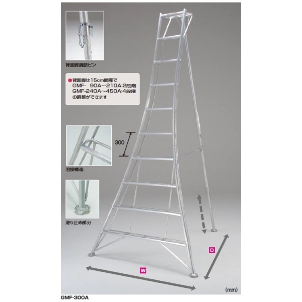 値下 アルミ製 三脚脚立 グリーンマスターpica GMD-300