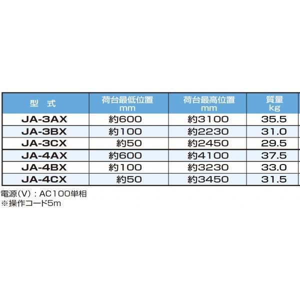 ピカコーポレイション/Pica 荷揚げ機 簡易リフト JA-4AX