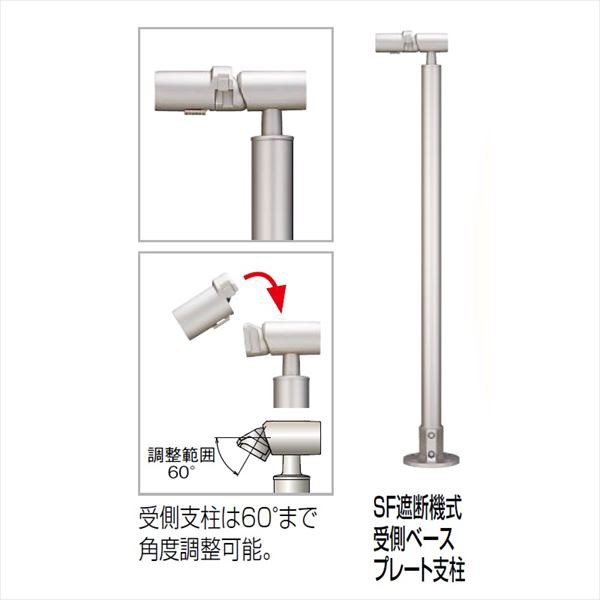 四国化成 手すり セイフティビーム SF型 現場曲げ加工手すり ベースプレート式 平地 高さ固定 SF遮断機式 在庫一掃セール 