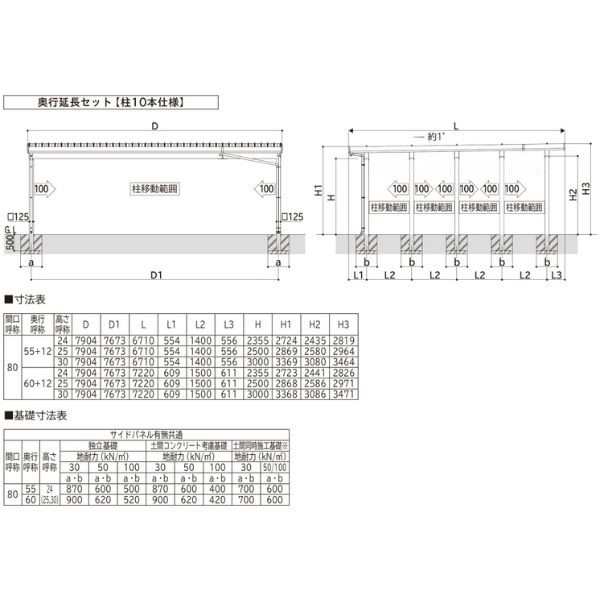 全国配送 YKK YKKAP ジーポート Pro 3000タイプ カーポート 3台用 横材