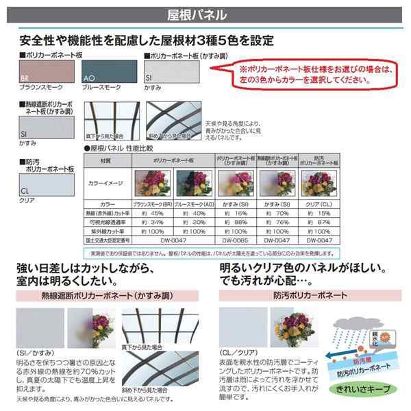 大阪サニタリー 溶接配管用継手 溶接式ローネックチーズ TEEV-W 1.5S