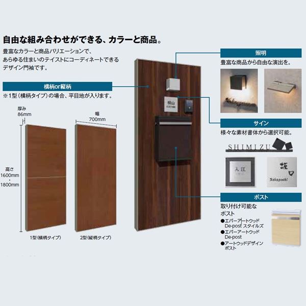 天門パーツ 天門 ｜カードショップNEM