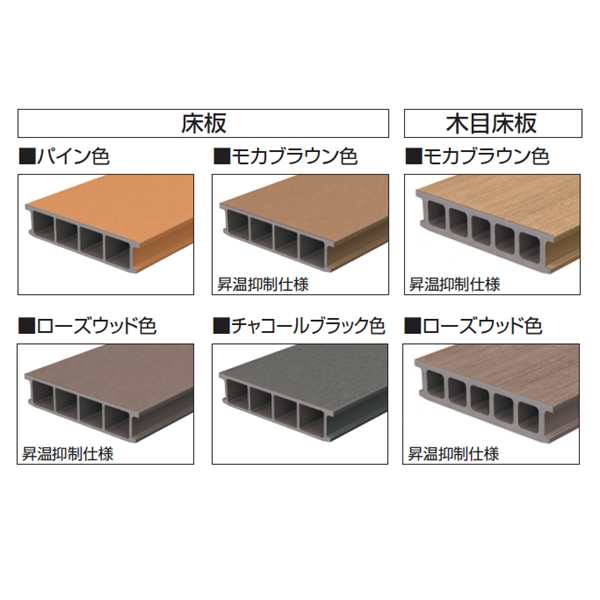 ウッドデッキ 人工木 おしゃれ 屋根付き 三協アルミ ひとと木2 レボリューa デッキ テラスセット 柱前の通販はau Pay マーケット キロwowma 店 ウッドデッキ 人工木 おしゃれ 屋根付き 三協アルミ ひとと木2 レボリューa デッキ テラスセット 柱前の通販はau Pay マーケット キロwowma 店