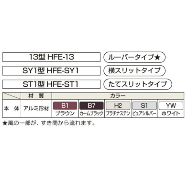 YKKAP シンプレオフェンスST1F型 自由柱 T100用 （耐風圧強度34m/秒相当） 『フェンスオプショの通販はau PAY マーケット -  キロWowma!店