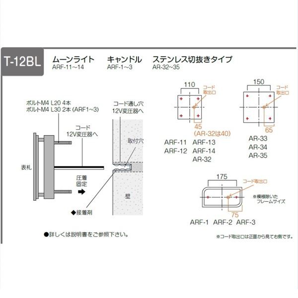 美濃クラフト LEDバックライト表札 キャンドル ARF-2 『電球色のみ』『表札 サイン 戸建』 の通販はau PAY マーケット  キロWowma!店 au PAY マーケット－通販サイト