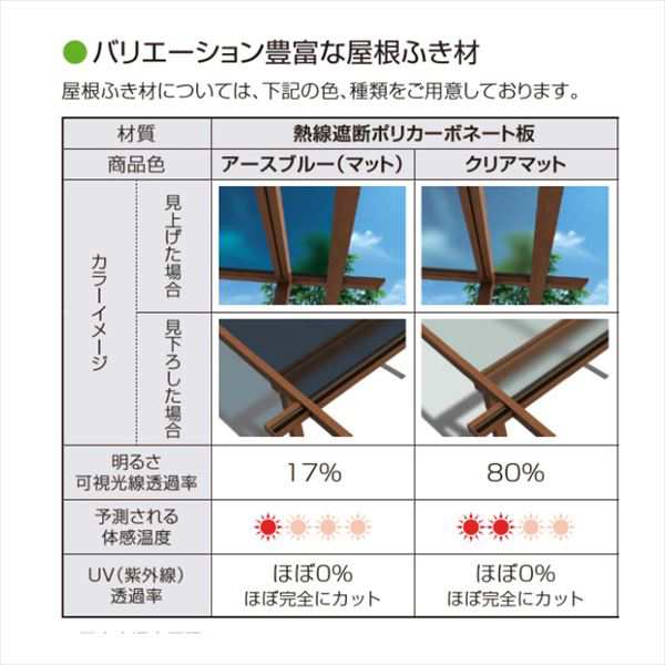 YKKAP サザンテラス パーゴラタイプ 2階用 関東間 600N／ｍ2 1間×6尺