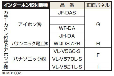 YKKAP エレポルト機能門柱1型（独立仕様） アクセントパネル付 LMB-1