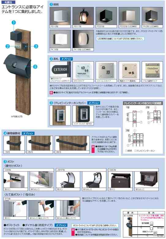 三協アルミ 機能門柱 機能ポール コレット2型 Aセット 三協立山アルミ KPC-2 ポール ポスト 照明 3点セット 送料無料 - 5