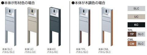 三協アルミ 機能ポール スリムモダン フラットパネルタイプ プラン1