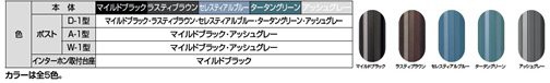 リクシル ファンクションユニット ユーロブリーズ 組合せ例19-4 ＊表札