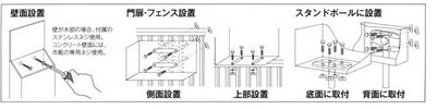 KGY ハウス型ポスト SGT-34 『ケイ・ジー・ワイ 郵便ポスト』 ホワイト