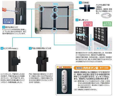 YKK レスティン門扉11型 06-10 門柱・両開きセット の通販はau PAY