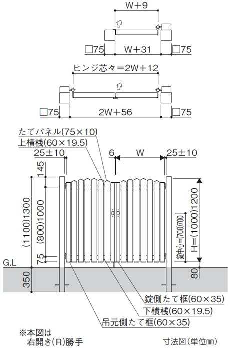 YKK レスティン門扉13型 08-10 門柱・片開きセット ホワイトの通販はau