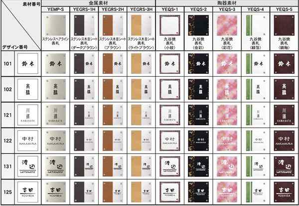 YKKAP 機能門柱用表札 九谷焼表札 KYQS-B 『機能門柱 YKK用』 『表札 サイン 戸建』 の通販はau PAY マーケット  キロWowma!店 au PAY マーケット－通販サイト