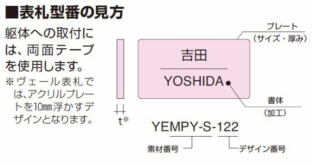 YKKAP 機能門柱用表札 メタルサイン表札 KYMPY-S 『機能門柱 YKK用』 『表札 サイン 戸建』 の通販はau PAY マーケット  キロWowma!店 au PAY マーケット－通販サイト