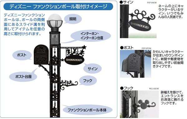 リクシル ディズニー ファンクションポール ミッキーa型 機能門柱 表札はネームシールとなります 機の通販はau Pay マーケット キロwowma 店