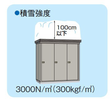 法人様限定 ダイケン DM-KNL 連続物置 DM-KPL P20808 基準型（2棟