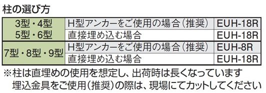 タカショー e-ウッド柱 H18用 別注塗装済み(ホワイト）