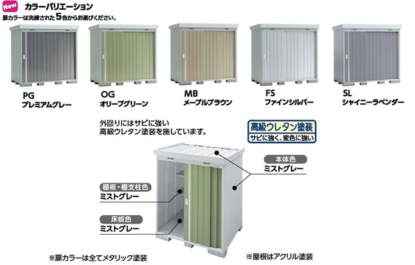 配送は関東 東海限定 イナバ物置 Nxn 引き戸タイプ連続型 Nxn 25csl 基本棟 1棟目のみの価格の通販はau Pay マーケット キロwowma 店