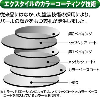 エクスタイル フラワーサイン EFR-ピンク-7 『表札 サイン 戸建』 の