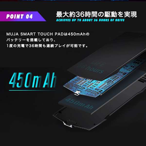 Muja Smart Touchpad ゲームパッド コントローラー スマホ Handscape Android Ios Iphone Bluetooth 荒野行動 射撃ボタン Pubg Mobile グの通販はau Pay マーケット パロスペシャルw 5250円以上で送料無料