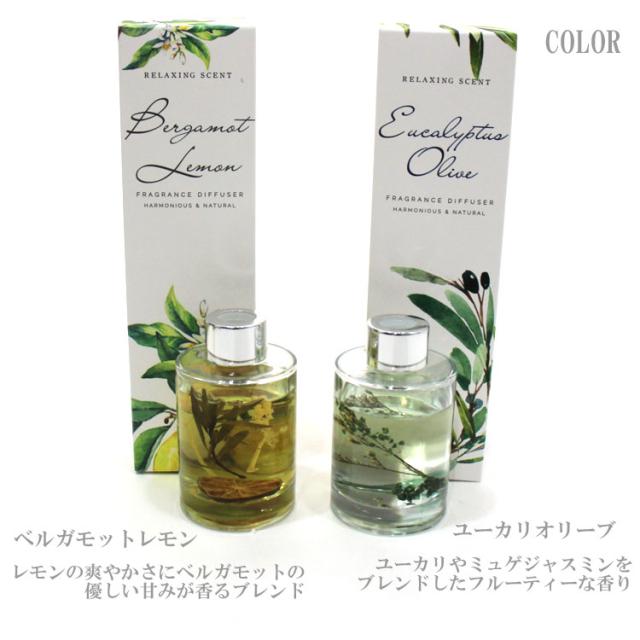 ブルームガーデン コレクション リードディフューザー フレグランス 香り 芳香剤 インテリア アロマ ギフト かわいい オシャレの通販はau Pay マーケット Choice Select