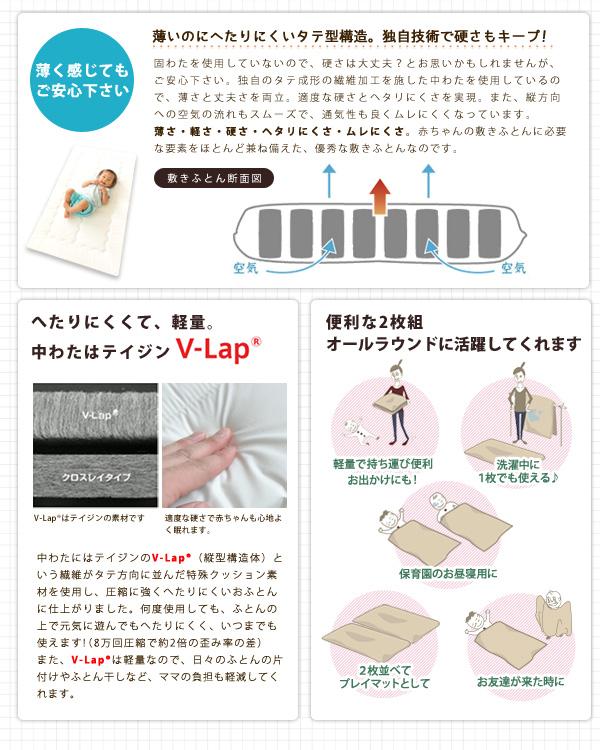 【送料無料】敷きふとんも洗える！無添加コットン 2重ガーゼ『リン-rin-』7点セット【日本製】防ダニ ベビー布団 ベビー_3