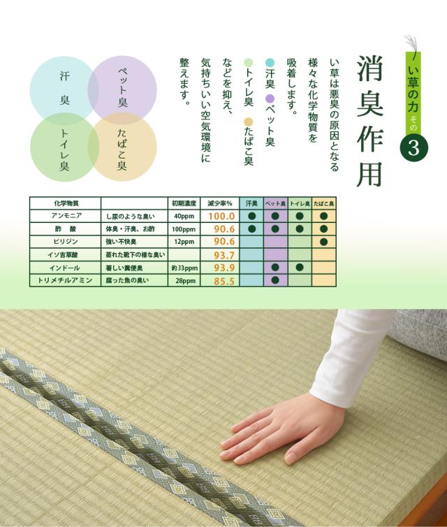 日本製 い草畳の折りたたみベッド ワイドシングル 木製 収納 い草 畳 敷き布団 折り畳みベッド 折畳みベッド おりたたみベッド 新生活 北欧 シンプル ほぼ完成品 湿気 除湿 カビ対策 bed 送料無料_13