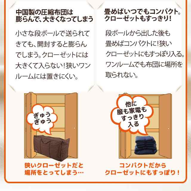 布団セット 布団 コンパクト シングルサイズ 日本製 軽量 収納ケース 洗える 軽い 固わた 来客用 小さい 省スペース 防災グッズ 収納の通販はau Pay マーケット エムール Emoor布団 家具