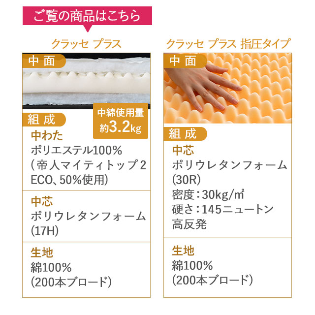 日本製 敷き布団 『クラッセ プラス』 クイーン 防ダニ 抗菌 防臭 敷布団 敷きふとん 敷きぶとん 敷ふとん 敷ぶとん 布団 ふとん 新生活 ウレタン 圧縮 コンパクト 引越し 買い替え 寝心地 オールシーズン_9