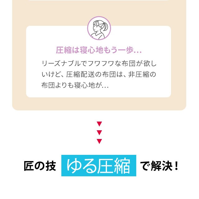 敷き布団 敷きふとん シングルサイズ クラッセ3 日本製 抗菌 防臭 防ダニ ポリエステル 固わた 固綿 三層構造 敷きぶとん エムールの通販はau  PAY マーケット - エムール-EMOOR布団・家具-