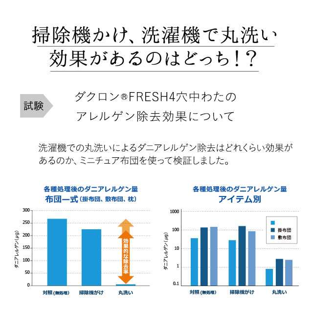 アレルギー ポリエステル