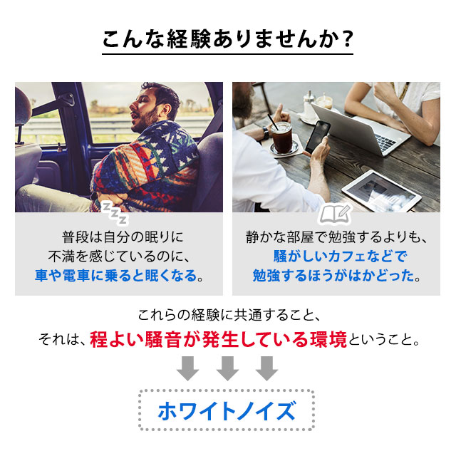 快眠グッズ 安眠グッズ ホワイトノイズマシン 充電式 遮音効果 睡眠グッズ 集中力アップ 受験勉強 ホワイトノイズ ライト カラーライト の通販はau Pay マーケット エムール Emoor布団 家具