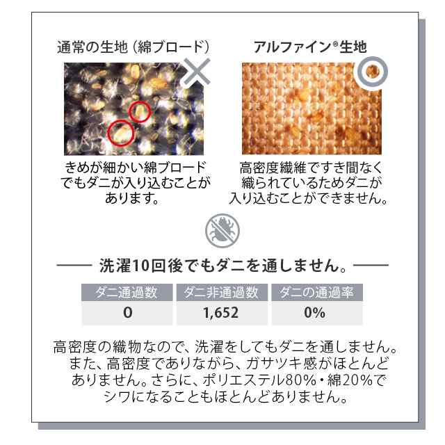 掛け布団カバー 掛布団カバー 掛けカバー クイーン ロング 日本製 アルファイン 抗菌 防臭 防ダニ ポリエステル 綿 洗える 洗濯機可 掛けの通販はau Pay マーケット エムール Emoor布団 家具