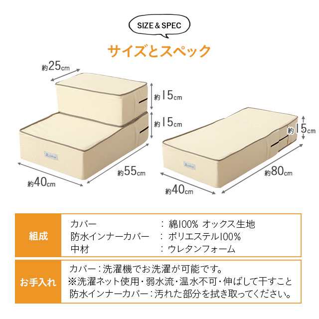 ドッグステップ ステップ スロープ 犬 ペット用 階段 ペットステップ ペットスロープ 送料無料 洗濯可 クッション ウレタン 綿100%  踏みの通販はau PAY マーケット - エムール-EMOOR布団・家具-