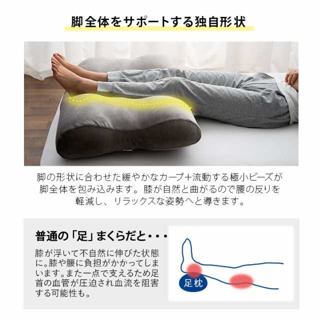 足まくら 日本製 枕 敬老の日 ギフト プレゼント 実用的 枕 足枕 ビーズ フットピロー 快眠枕 安眠枕 抱きまくら 脚枕 さらさら  フィットの通販はau PAY マーケット - エムール-EMOOR布団・家具-