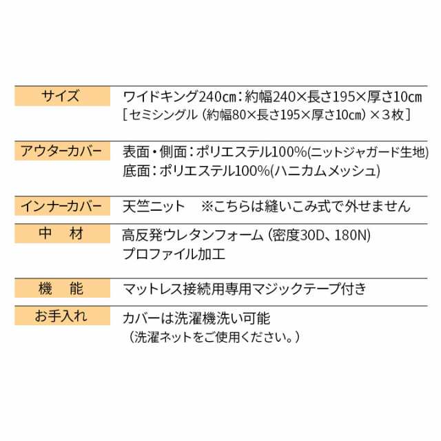 マットレス ワイドキング 幅240cm 連結 ファミリー 三つ折り 折りたたみ 10cm 極厚 高反発 体圧分散 大きい 大きいサイズ 子供 家族 5人 