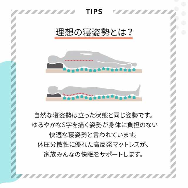 マットレス ワイドキング 幅300cm 連結 ファミリー 三つ折り 折りたたみ 10cm 極厚 高反発 体圧分散 大きい 大きいサイズ 子供 家族 5人