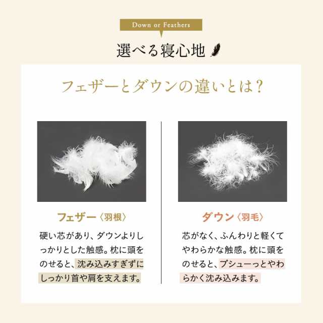 ダウンピロー 羽毛枕 50×70cm 日本製 ホテル仕様 ダッグ あひる ダウン グース がちょう フェザー 綿100％ 枕 ピロー まくら 羽枕 快眠 はねまくら 安眠枕 マクラ 肩こり 羽毛まくら フェザーピロー 羽根枕 羽根 無地 プレゼント 羽毛 快眠枕 ホテルの通販は