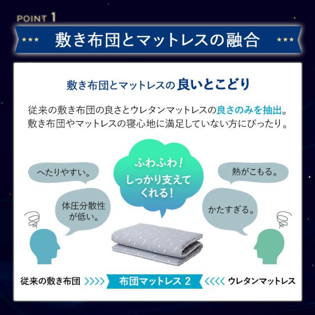 マットレス 敷き布団 クイーン 6cm 高反発 かため オーバーレイ ウレタン 凹凸 側生地 抗菌防臭 洗える 洗濯可 移動 収納 便利 軽量 収納 新生活 メッシュ ベッド 負担 分散 軽減 リラックス グレー 北欧 おしゃれ 母の日 父の日 プレゼント 送料無料_3