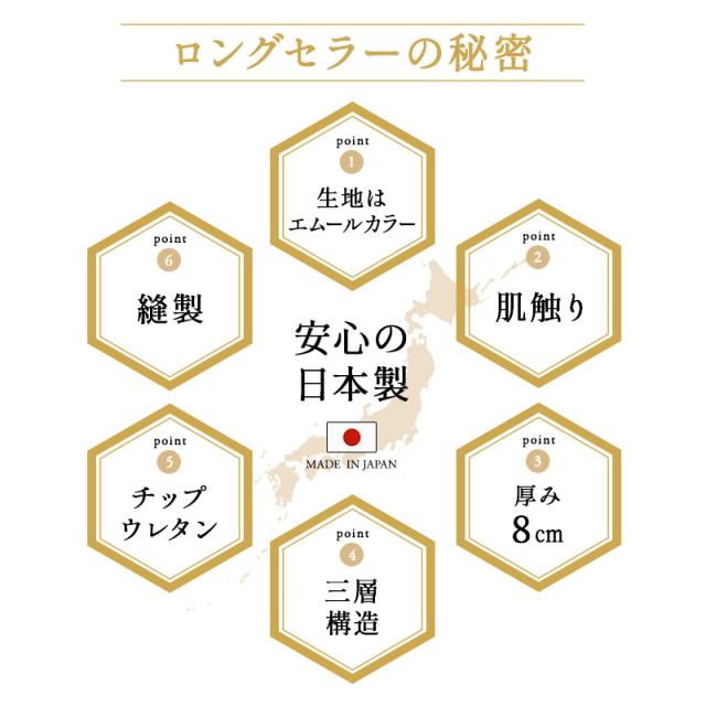 日本製 へたりにくい 敷き布団 シングル 極厚 厚さ8cm 綿100％ 吸湿 軽量 チップウレタン わた 三層構造 ボリューム 厚手 三つ折り 3つ折り 折りたたみ 敷布団 布団 オールシーズン 国産 エムールカラー OKADA 無地 北欧 シンプル おしゃれ 新生活 送料無料_1