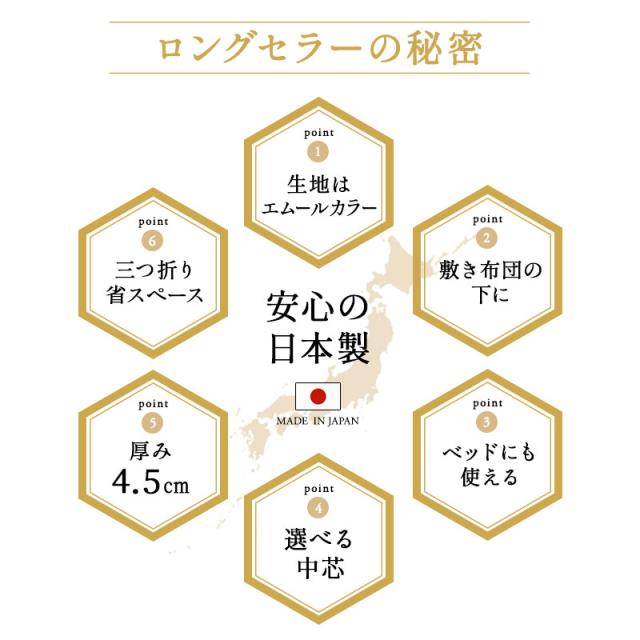 日本製 アンダーマットレス シングル 3つ折り マットレス 敷き布団 綿100％ 三つ折り 折りたたみ 軽量 極厚 固綿 ウレタン 敷布団 布団 ベッド プレイマット 折り畳み コンパクト 国産 エムールカラー OKADA 無地 北欧 シンプル おしゃれ 新生活 送料無料_1