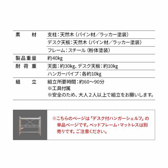 ハンガーシェルフ 幅220cm スリム デスク付き 棚付き ベッド上収納