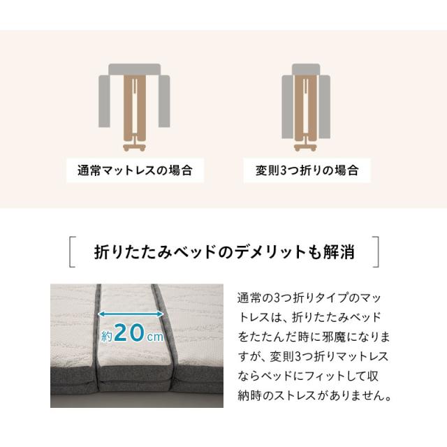 折りたたみベッド 専用 マットレス シングル 3つ折り 折りたたみ 2層構造 極厚 滑り止め 高反発 高弾性 ウレタン 三つ折り 完成品 フィット 折り畳みベッド シングルベッド 簡易ベッド 収納 コンパクト 省スペース 北欧 新生活 一人暮らし ギフト 送料無料_4