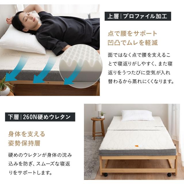 折りたたみベッド 専用 マットレス シングル 3つ折り 折りたたみ 2層構造 極厚 滑り止め 高反発 高弾性 ウレタン 三つ折り 完成品 フィット 折り畳みベッド シングルベッド 簡易ベッド 収納 コンパクト 省スペース 北欧 新生活 一人暮らし ギフト 送料無料_7