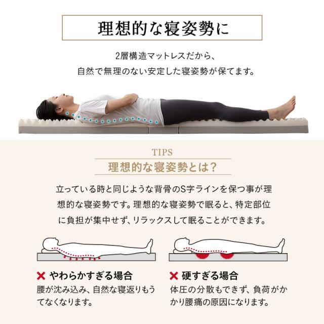 折りたたみベッド 専用 マットレス シングル 3つ折り 折りたたみ 2層構造 極厚 滑り止め 高反発 高弾性 ウレタン 三つ折り 完成品 フィット 折り畳みベッド シングルベッド 簡易ベッド 収納 コンパクト 省スペース 北欧 新生活 一人暮らし ギフト 送料無料_8